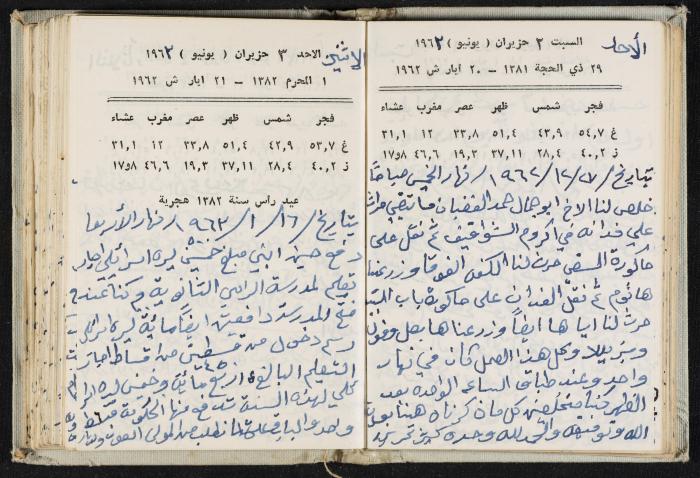 The Diaries of Fandi Mhanna, Buqei'a- Upper Galilee, 1962-1963