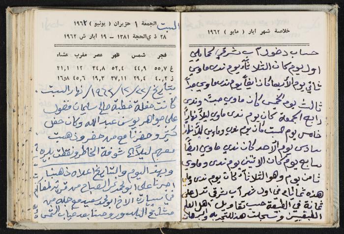 The Diaries of Fandi Mhanna, Buqei'a- Upper Galilee, 1962-1963