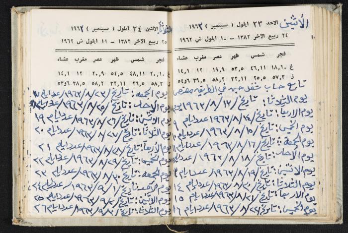 The Diaries of Fandi Mhanna, Buqei'a- Upper Galilee, 1962-1963