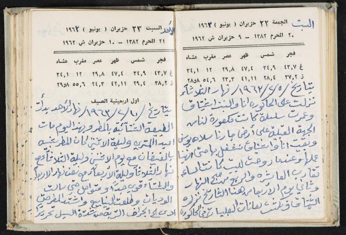 The Diaries of Fandi Mhanna, Buqei'a- Upper Galilee, 1962-1963