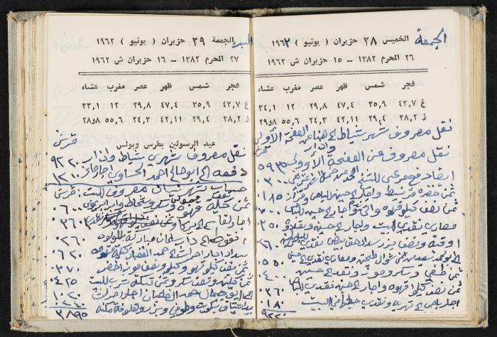 The Diaries of Fandi Mhanna, Buqei'a- Upper Galilee, 1962-1963