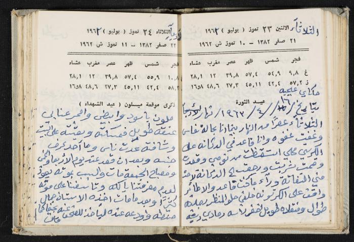 The Diaries of Fandi Mhanna, Buqei'a- Upper Galilee, 1962-1963