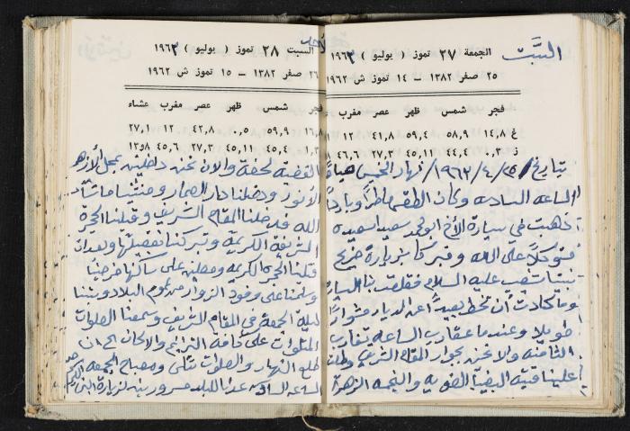 The Diaries of Fandi Mhanna, Buqei'a- Upper Galilee, 1962-1963