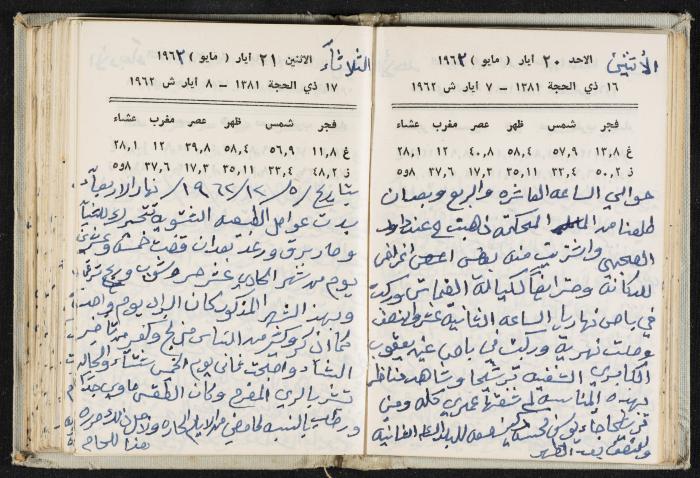 The Diaries of Fandi Mhanna, Buqei'a- Upper Galilee, 1962-1963