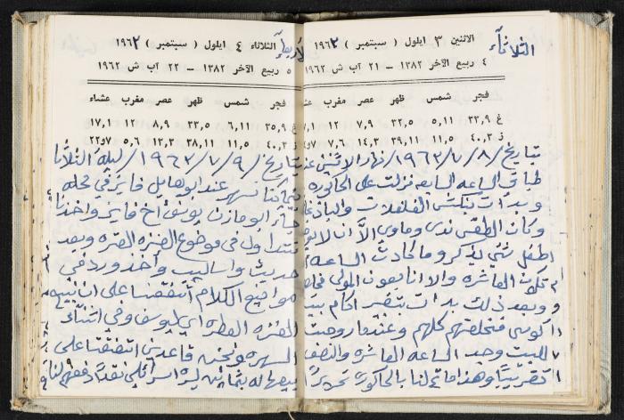 The Diaries of Fandi Mhanna, Buqei'a- Upper Galilee, 1962-1963