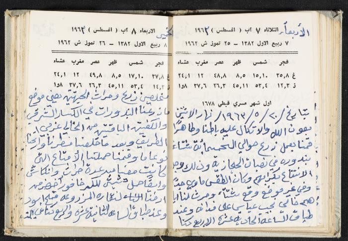 The Diaries of Fandi Mhanna, Buqei'a- Upper Galilee, 1962-1963