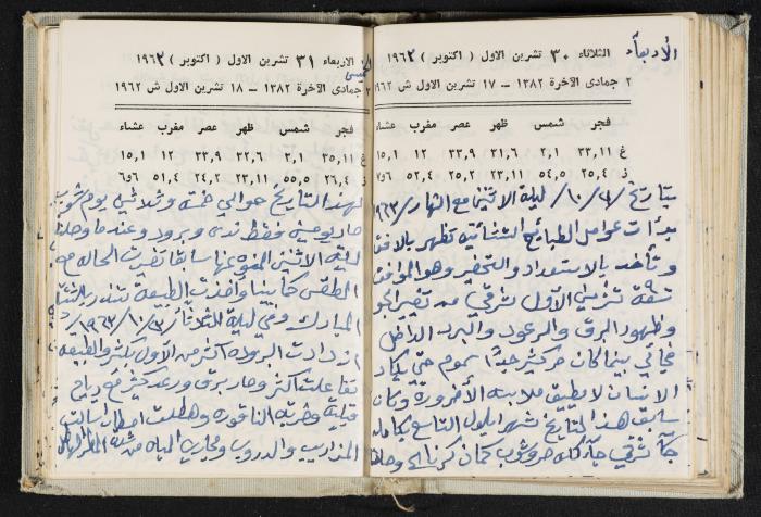 The Diaries of Fandi Mhanna, Buqei'a- Upper Galilee, 1962-1963