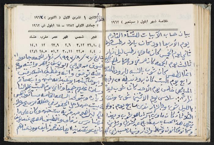 The Diaries of Fandi Mhanna, Buqei'a- Upper Galilee, 1962-1963