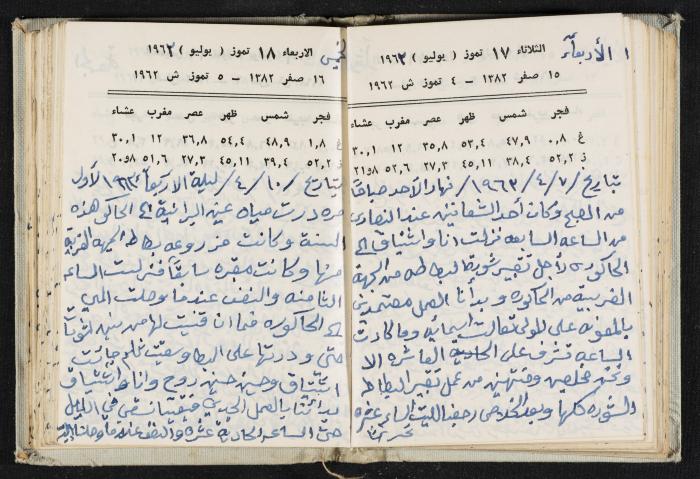 The Diaries of Fandi Mhanna, Buqei'a- Upper Galilee, 1962-1963