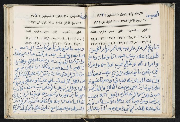 The Diaries of Fandi Mhanna, Buqei'a- Upper Galilee, 1962-1963