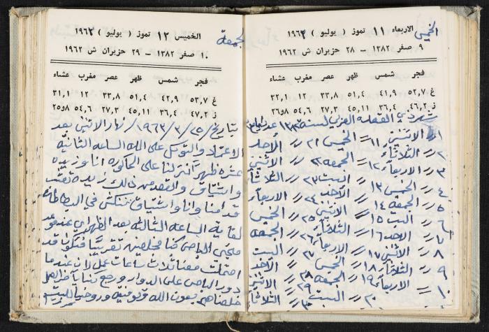 The Diaries of Fandi Mhanna, Buqei'a- Upper Galilee, 1962-1963