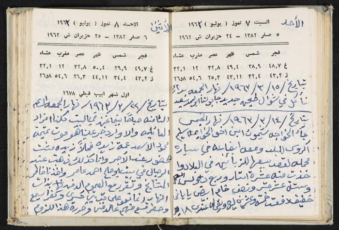 The Diaries of Fandi Mhanna, Buqei'a- Upper Galilee, 1962-1963