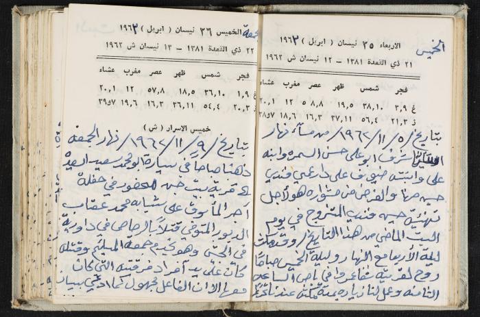 The Diaries of Fandi Mhanna, Buqei'a- Upper Galilee, 1962-1963