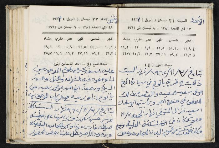 The Diaries of Fandi Mhanna, Buqei'a- Upper Galilee, 1962-1963