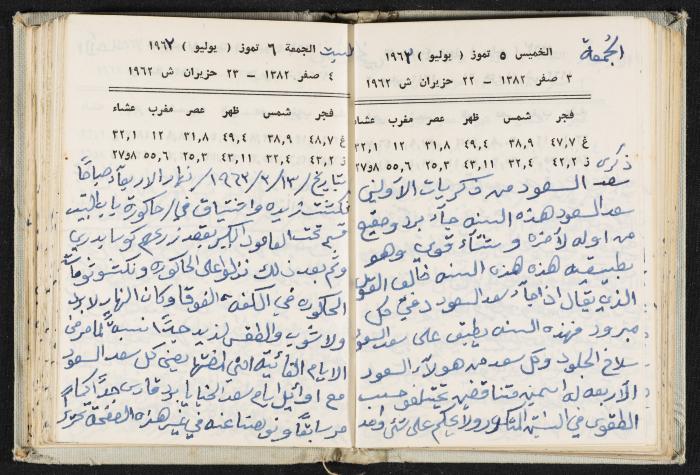The Diaries of Fandi Mhanna, Buqei'a- Upper Galilee, 1962-1963