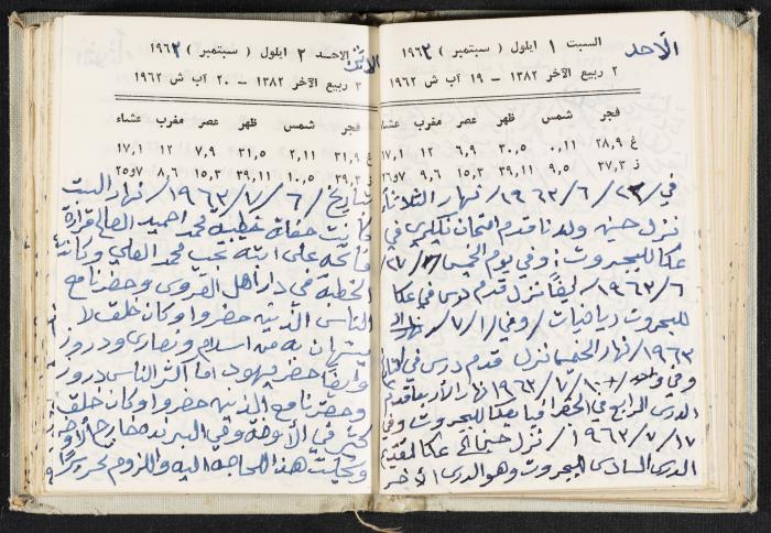 The Diaries of Fandi Mhanna, Buqei'a- Upper Galilee, 1962-1963