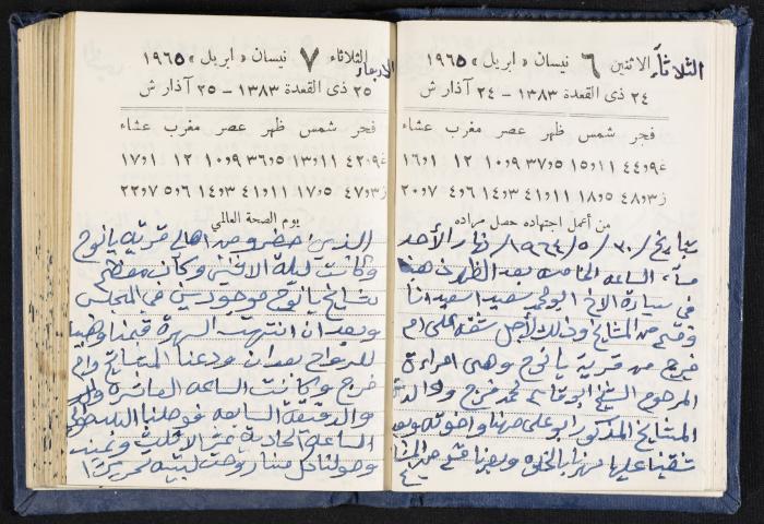 The Diaries of Fandi Mhanna, Buqei'a- Upper Galilee, 1964-1965