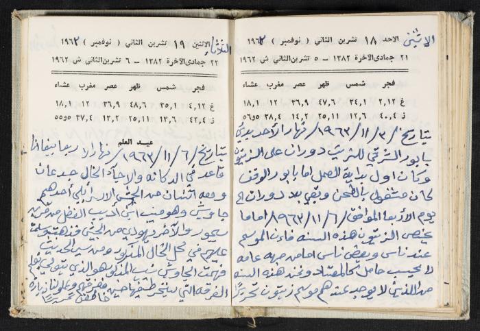 The Diaries of Fandi Mhanna, Buqei'a- Upper Galilee, 1962-1963