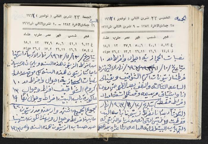 The Diaries of Fandi Mhanna, Buqei'a- Upper Galilee, 1962-1963