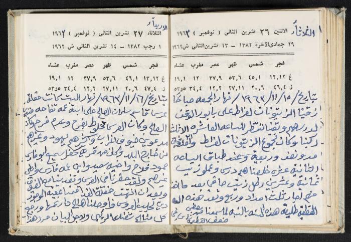 The Diaries of Fandi Mhanna, Buqei'a- Upper Galilee, 1962-1963