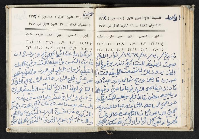 The Diaries of Fandi Mhanna, Buqei'a- Upper Galilee, 1962-1963