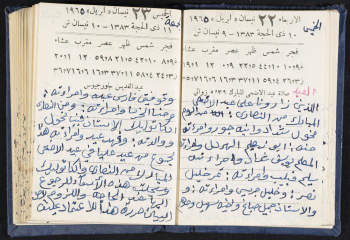 The Diaries of Fandi Mhanna, Buqei'a- Upper Galilee, 1964-1965