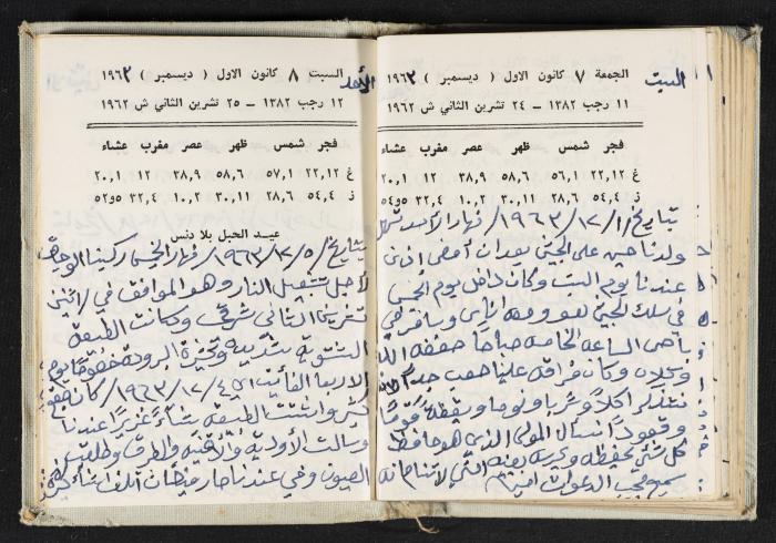 The Diaries of Fandi Mhanna, Buqei'a- Upper Galilee, 1962-1963