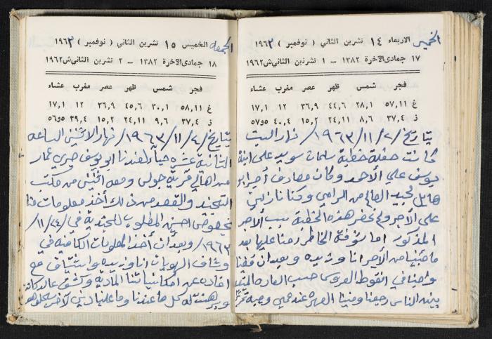 The Diaries of Fandi Mhanna, Buqei'a- Upper Galilee, 1962-1963