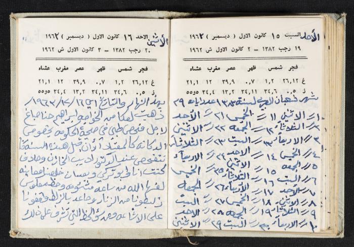 The Diaries of Fandi Mhanna, Buqei'a- Upper Galilee, 1962-1963