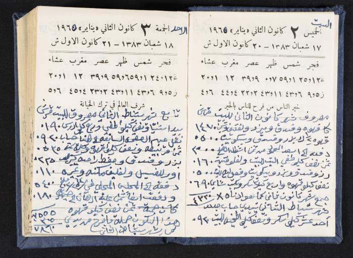 The Diaries of Fandi Mhanna, Buqei'a- Upper Galilee, 1964-1965