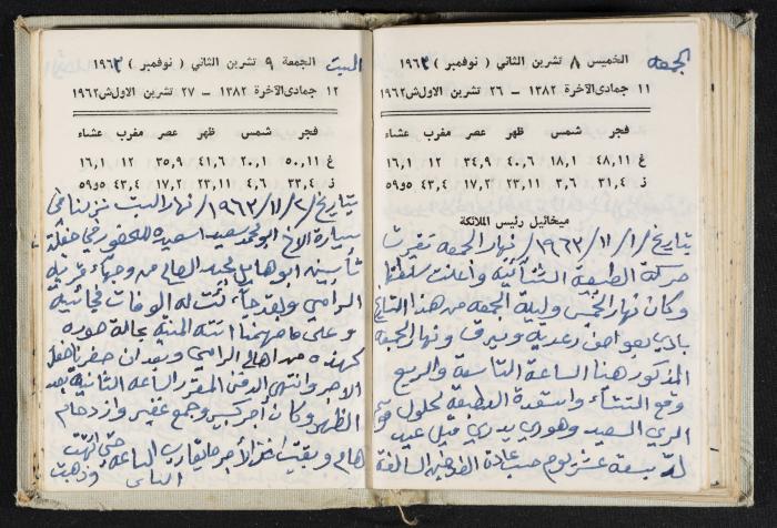 The Diaries of Fandi Mhanna, Buqei'a- Upper Galilee, 1962-1963
