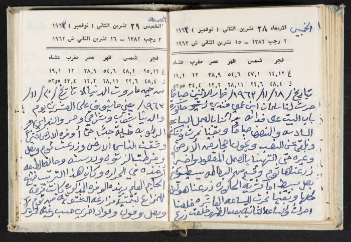 The Diaries of Fandi Mhanna, Buqei'a- Upper Galilee, 1962-1963