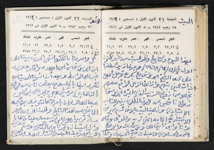 The Diaries of Fandi Mhanna, Buqei'a- Upper Galilee, 1962-1963