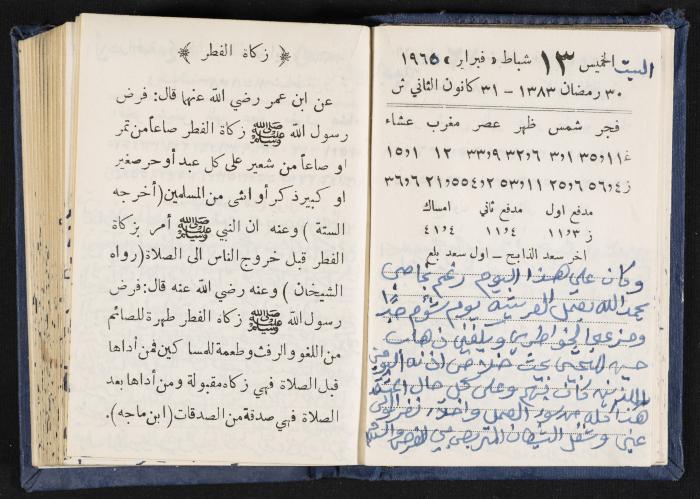 The Diaries of Fandi Mhanna, Buqei'a- Upper Galilee, 1964-1965