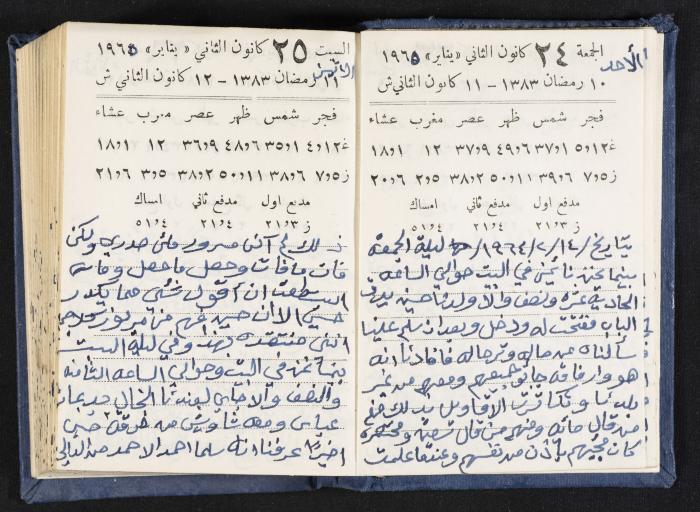 The Diaries of Fandi Mhanna, Buqei'a- Upper Galilee, 1964-1965