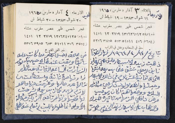 The Diaries of Fandi Mhanna, Buqei'a- Upper Galilee, 1964-1965
