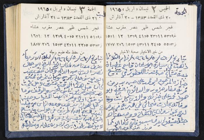 The Diaries of Fandi Mhanna, Buqei'a- Upper Galilee, 1964-1965