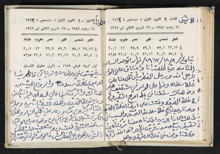 The Diaries of Fandi Mhanna, Buqei'a- Upper Galilee, 1962-1963