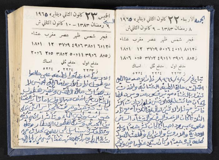 The Diaries of Fandi Mhanna, Buqei'a- Upper Galilee, 1964-1965