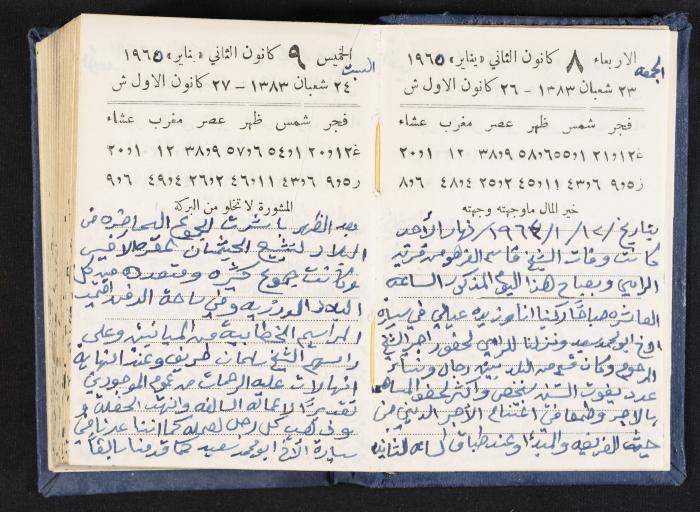 The Diaries of Fandi Mhanna, Buqei'a- Upper Galilee, 1964-1965