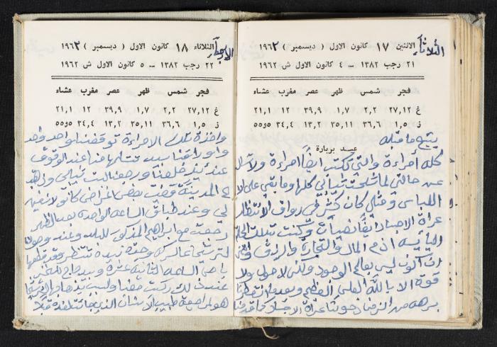 The Diaries of Fandi Mhanna, Buqei'a- Upper Galilee, 1962-1963