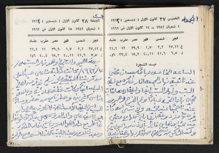 The Diaries of Fandi Mhanna, Buqei'a- Upper Galilee, 1962-1963