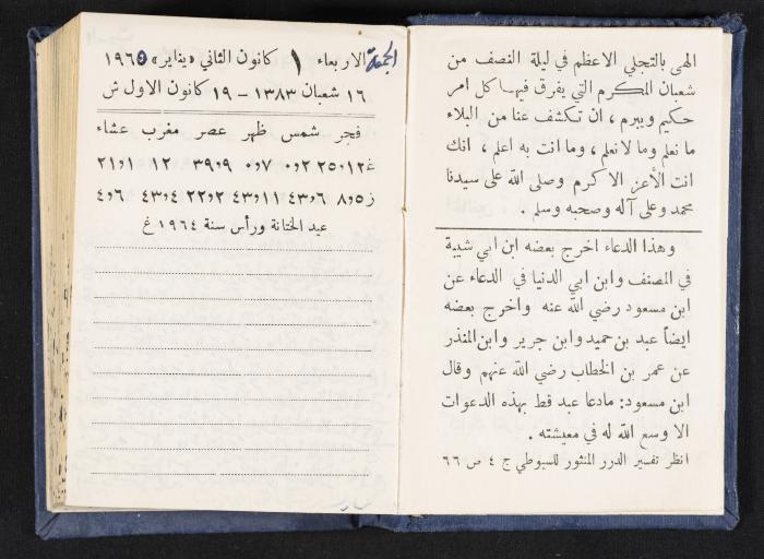 The Diaries of Fandi Mhanna, Buqei'a- Upper Galilee, 1964-1965
