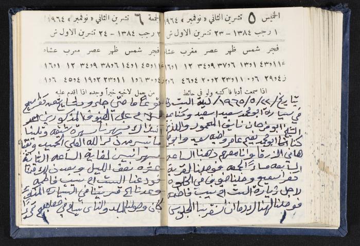 The Diaries of Fandi Mhanna, Buqei'a- Upper Galilee, 1964-1965