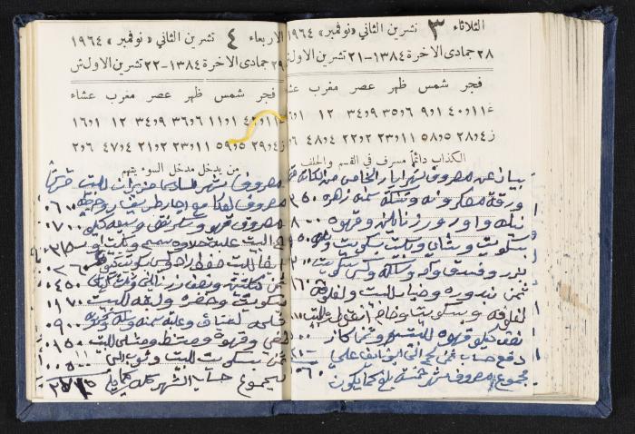 The Diaries of Fandi Mhanna, Buqei'a- Upper Galilee, 1964-1965