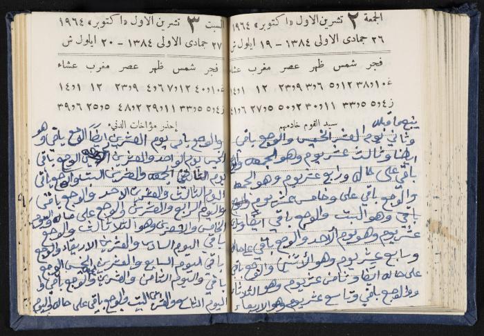 The Diaries of Fandi Mhanna, Buqei'a- Upper Galilee, 1964-1965