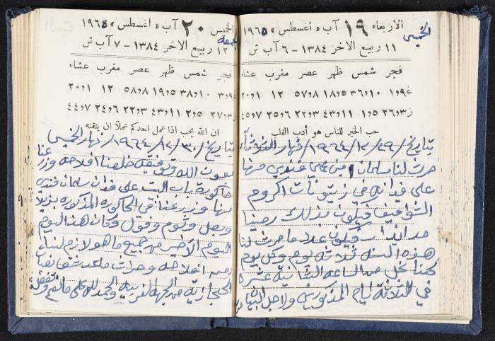 The Diaries of Fandi Mhanna, Buqei'a- Upper Galilee, 1964-1965