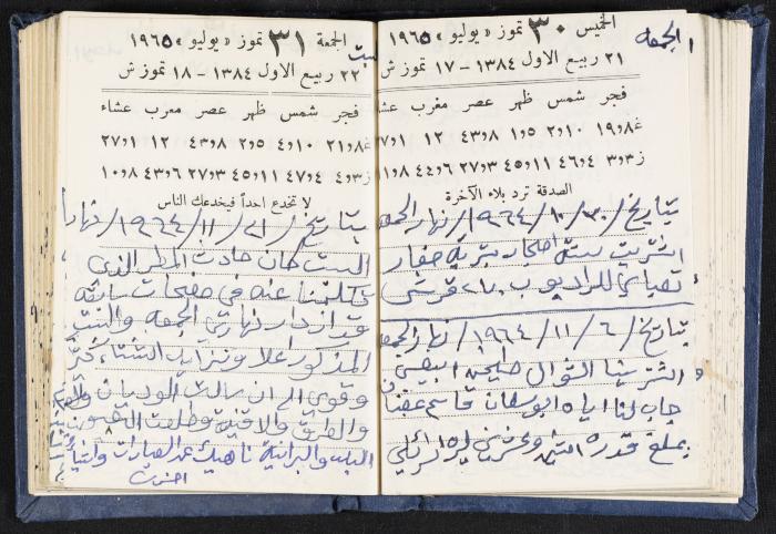 The Diaries of Fandi Mhanna, Buqei'a- Upper Galilee, 1964-1965