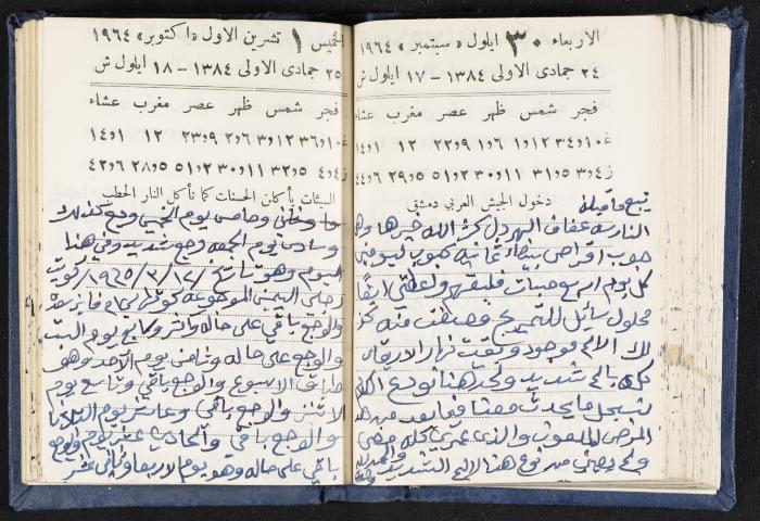 The Diaries of Fandi Mhanna, Buqei'a- Upper Galilee, 1964-1965