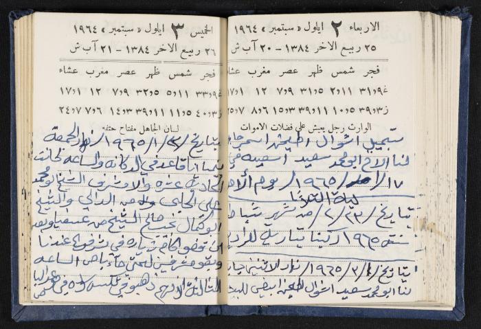 The Diaries of Fandi Mhanna, Buqei'a- Upper Galilee, 1964-1965